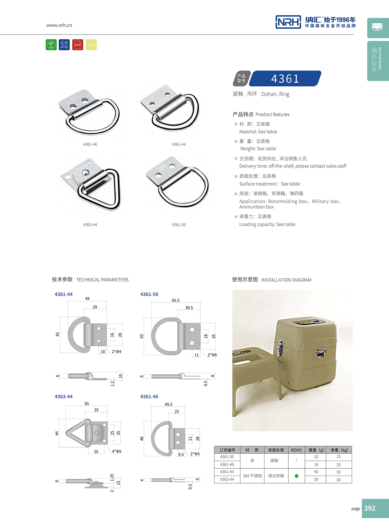 TIKTOK免费版色板/NRH 滾塑箱吊環 4361-50