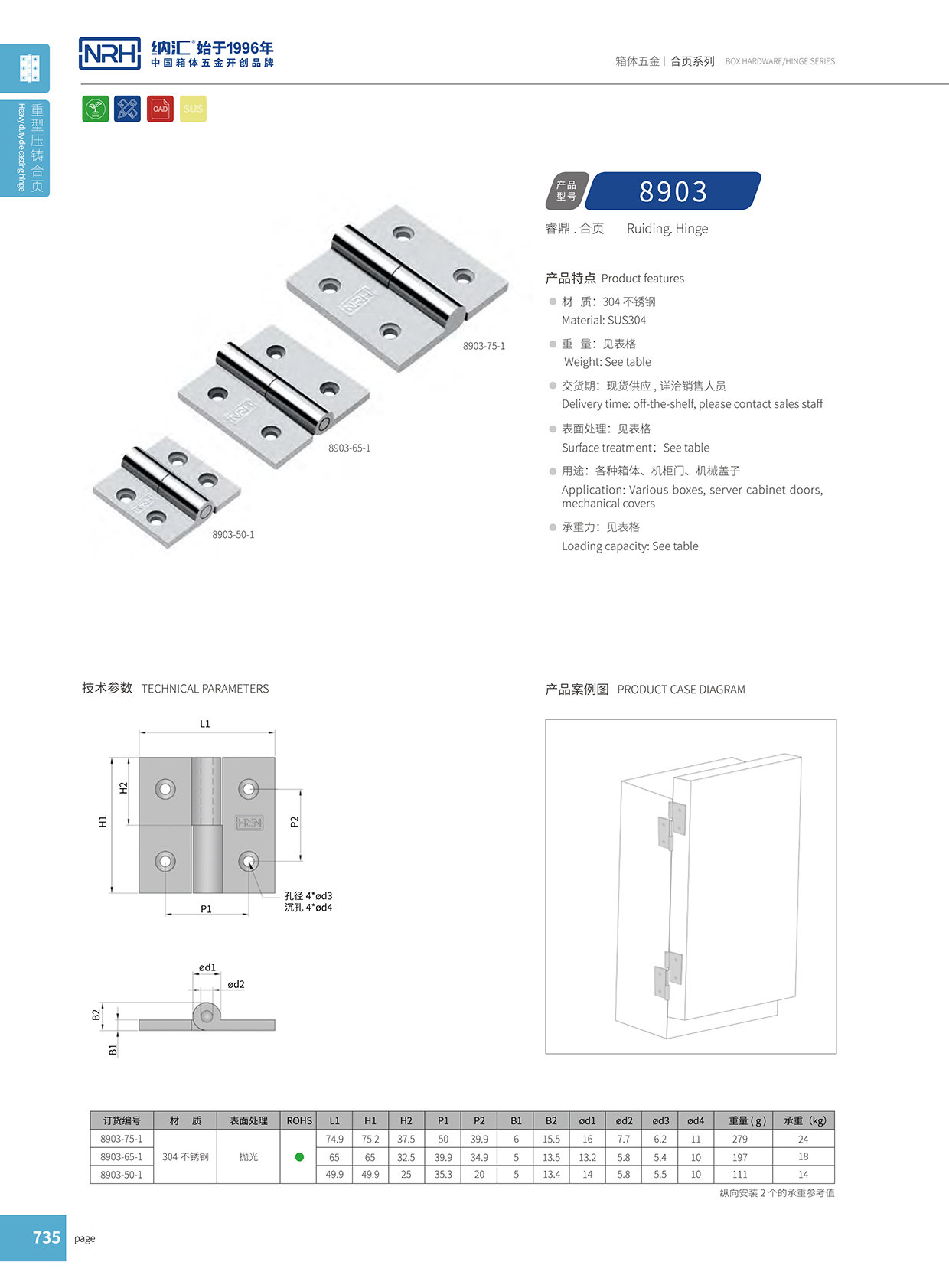 TIKTOK免费版色板/NRH 8903-65-1 LED展示箱鉸鏈